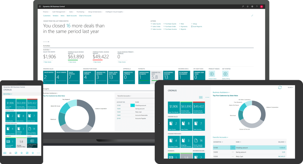 What is Dynamics 365 Business Central