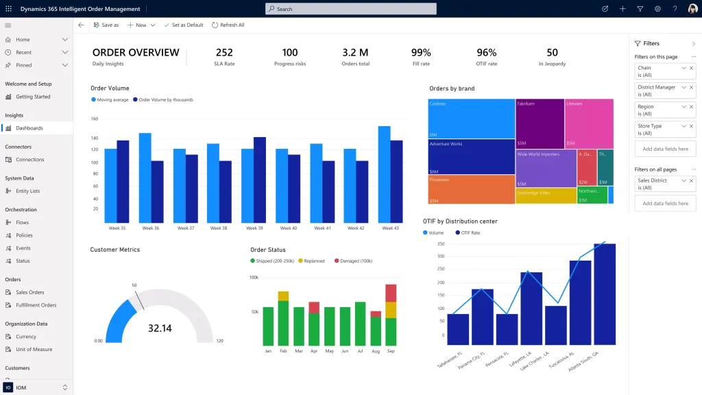 Dynamics 365 Intelligent Order Mangement